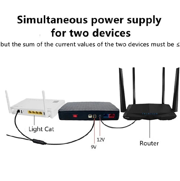Mini Multipurpose UPS 8800Mah