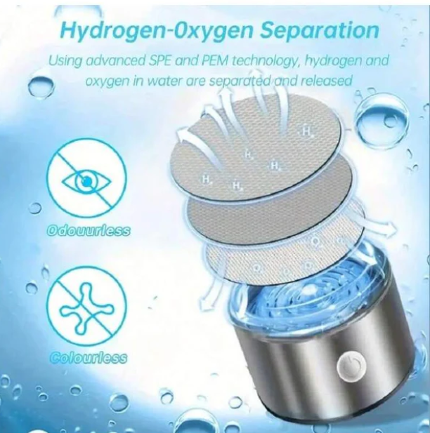 Hydrogen H2O Water Bottle - Portable And Rechargeable Hydrogen Generator For Rich Pure Water