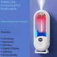 Automatic Aromatherapy Diffuser, Wall Mounted Machine Sprays Fragrance, Aroma Dispenser,Essential Oil Diffusers