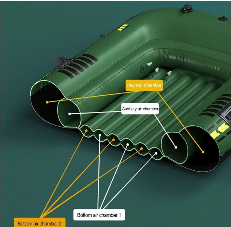Heavy Duty Inflatable Boat Canoe For Inflatable Fishing Boat-(195x116cm)