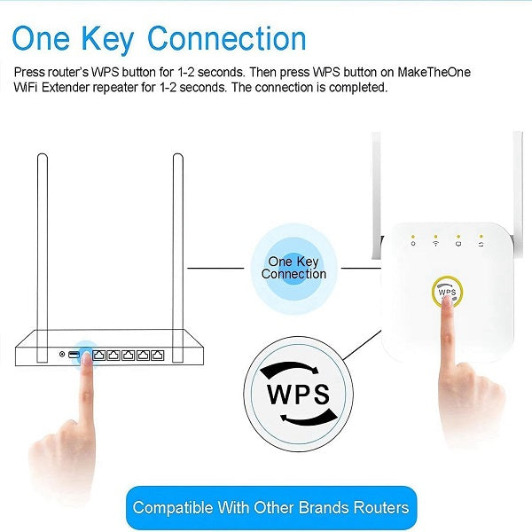 Aerbes 300mbps Wifi Repeater