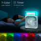 6" Portable Mini Air Cooler Fan – 3-in-1 USB Mist & Humidifier