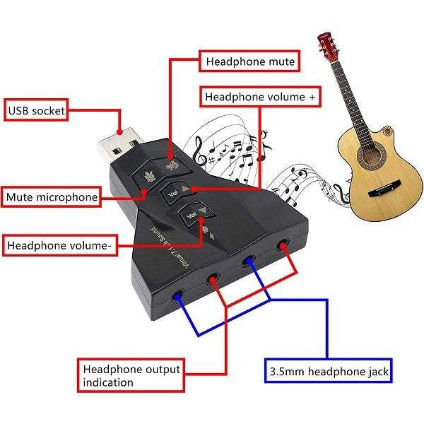 USB Sound Card Adapter Double USB Headset 7.1 Channel