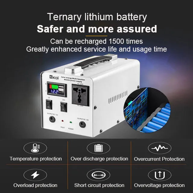 Load Shedding - Solar Generator Multi-Function