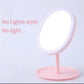 Led Table Makeup Lamp