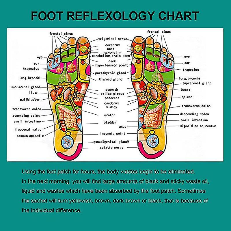 Detox  Bamboo Vinegar Foot Patches