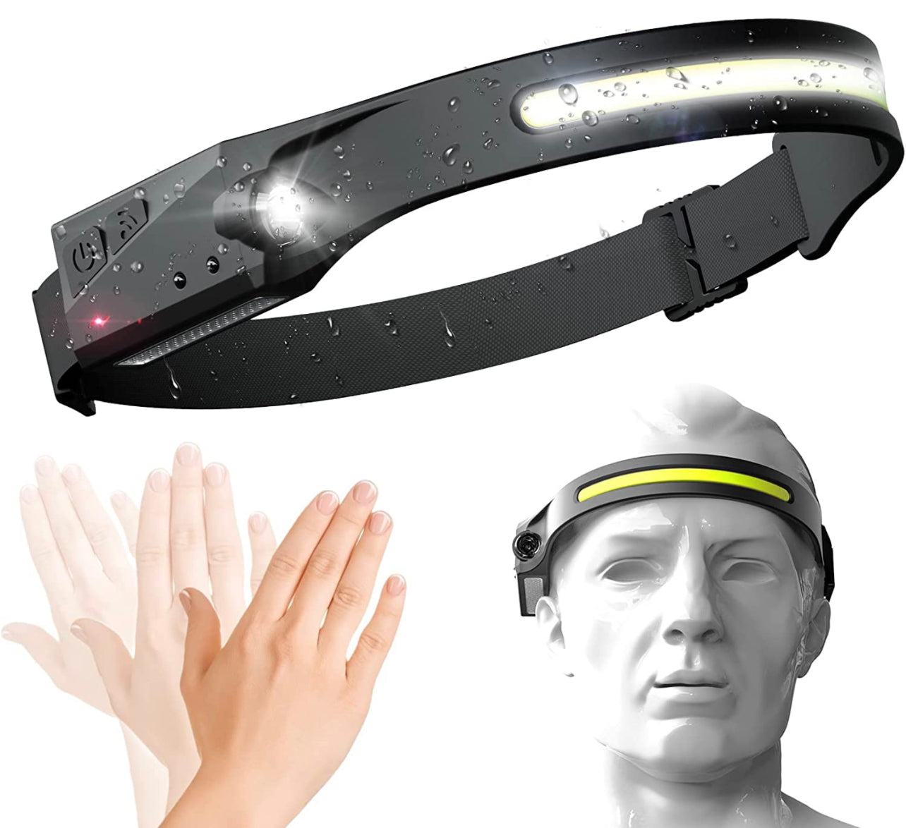 Rechargeable Headlamp Megamall Online Store