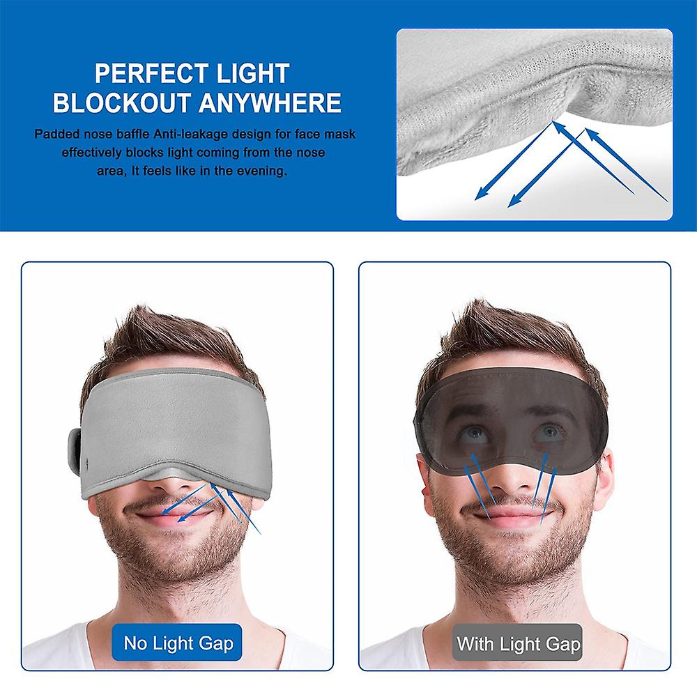 Pulse Heating Pad For Headache/Sinus Pain/Eyes