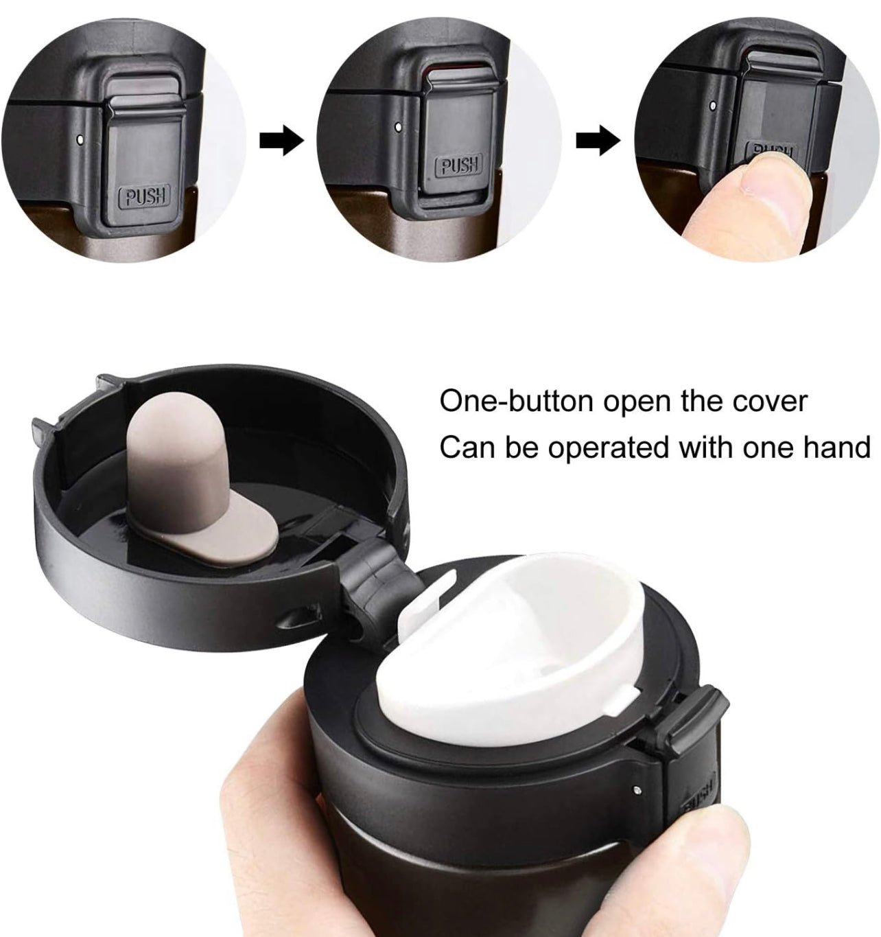 Premium Insulated Travel Coffee Mug