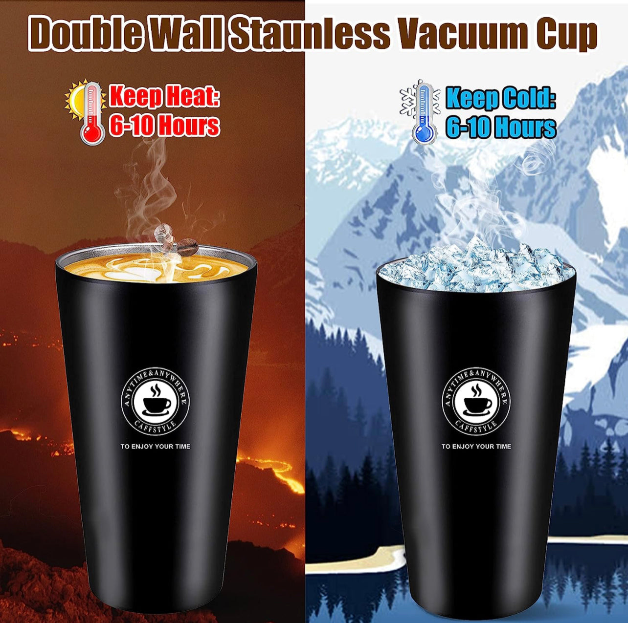 Premium Insulated Travel Coffee Mug
