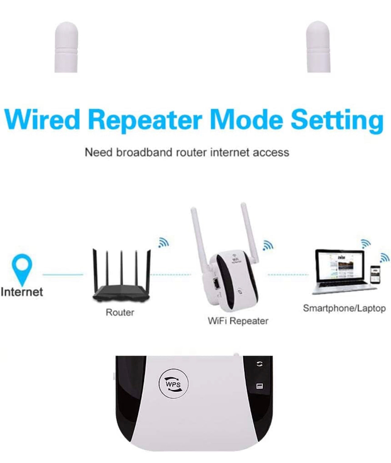 NBKEY Wireless 300Mbps Wifi Repeater 802.11G-B-N Network Router Range Extender wifi booster