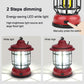 Multifunctional Camping Flashlight Lamp