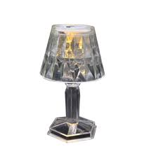 LED Smokeless Tealight Candle