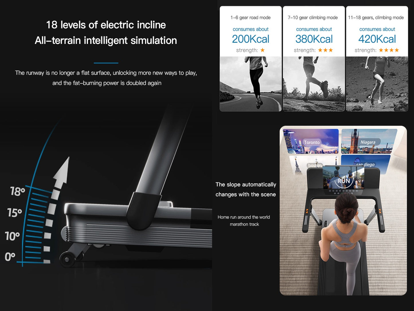 YPOO M1PRO Folding Treadmill with Auto TFT Screen