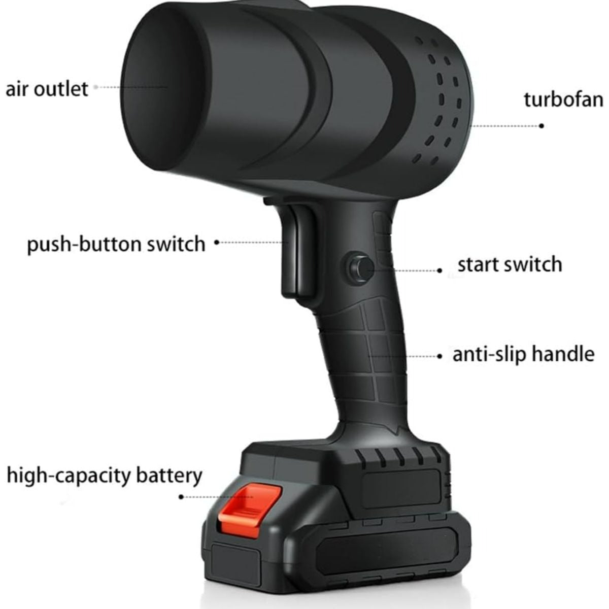 1050W Cordless Turbo Dryer Blower – Powerful Multi-Purpose Air Blower