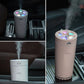Mini USB LED Color Changing Humidifier