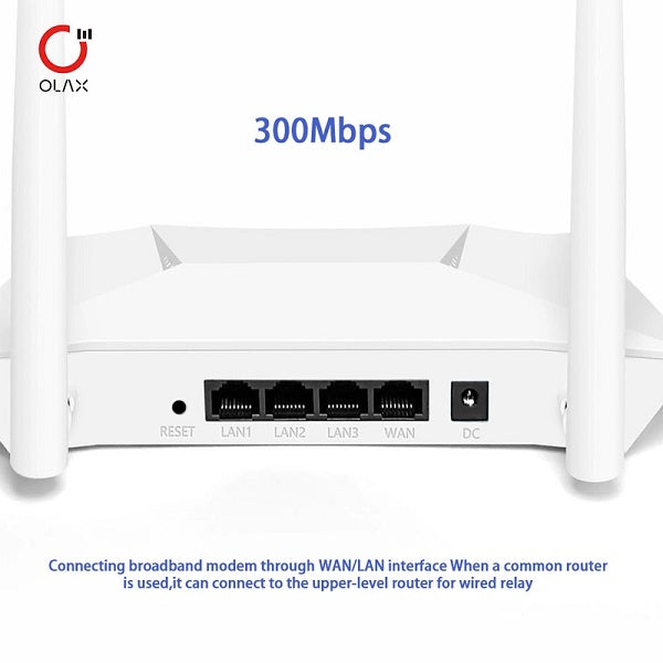 Tangka 300Mbps 2.4G WIFI Router