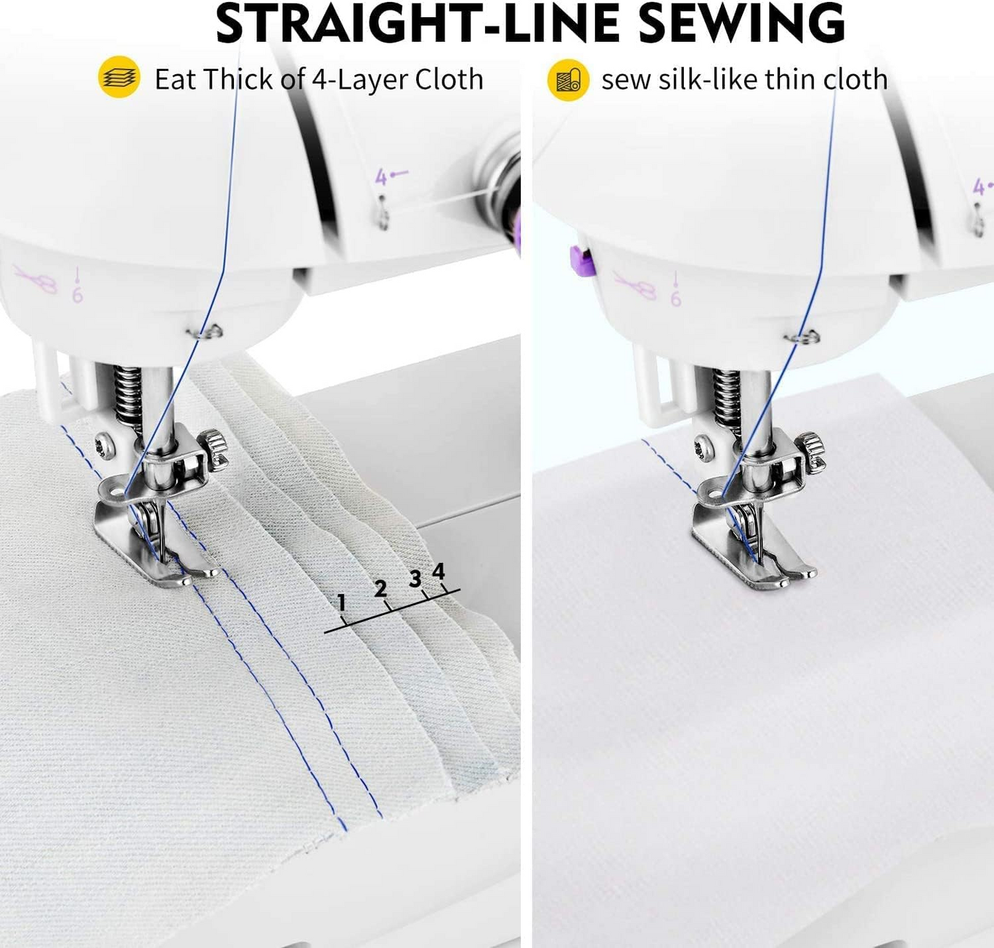 MTech Portable Electric Mini Sewing Machine, 2-Speed Multi-Function SM-302