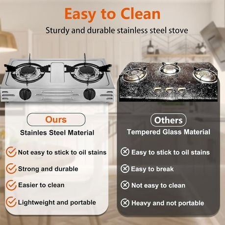 Condere 2plate Gas Stove