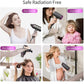 SOKANY Foldable Hair Dryer 1600W
