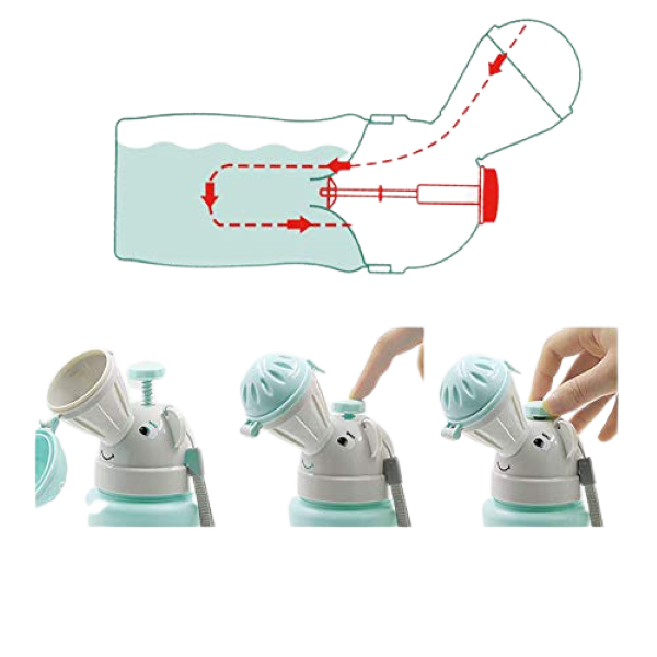 Portable Hygiene Potty/Toilet