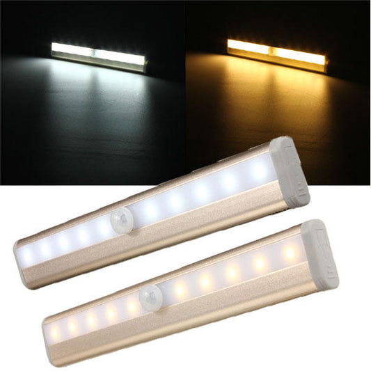 Rechargeable Sensor LED Light