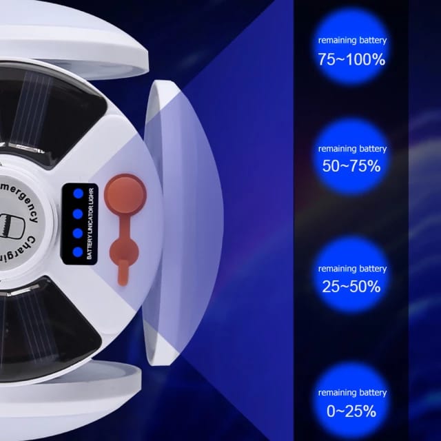 Solar Emergency Charging Lamp