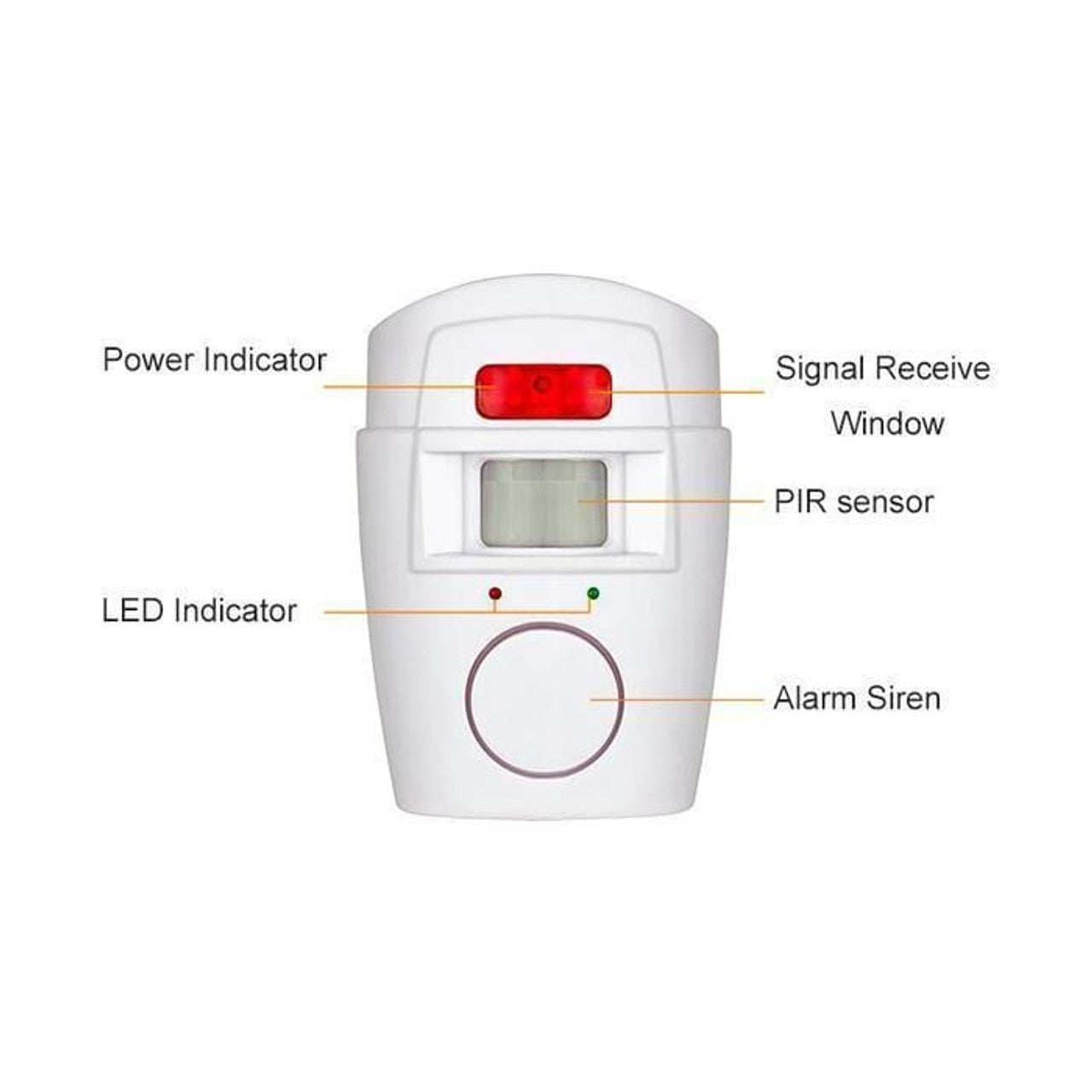 Wireless Remote Controlled Mini Alarm