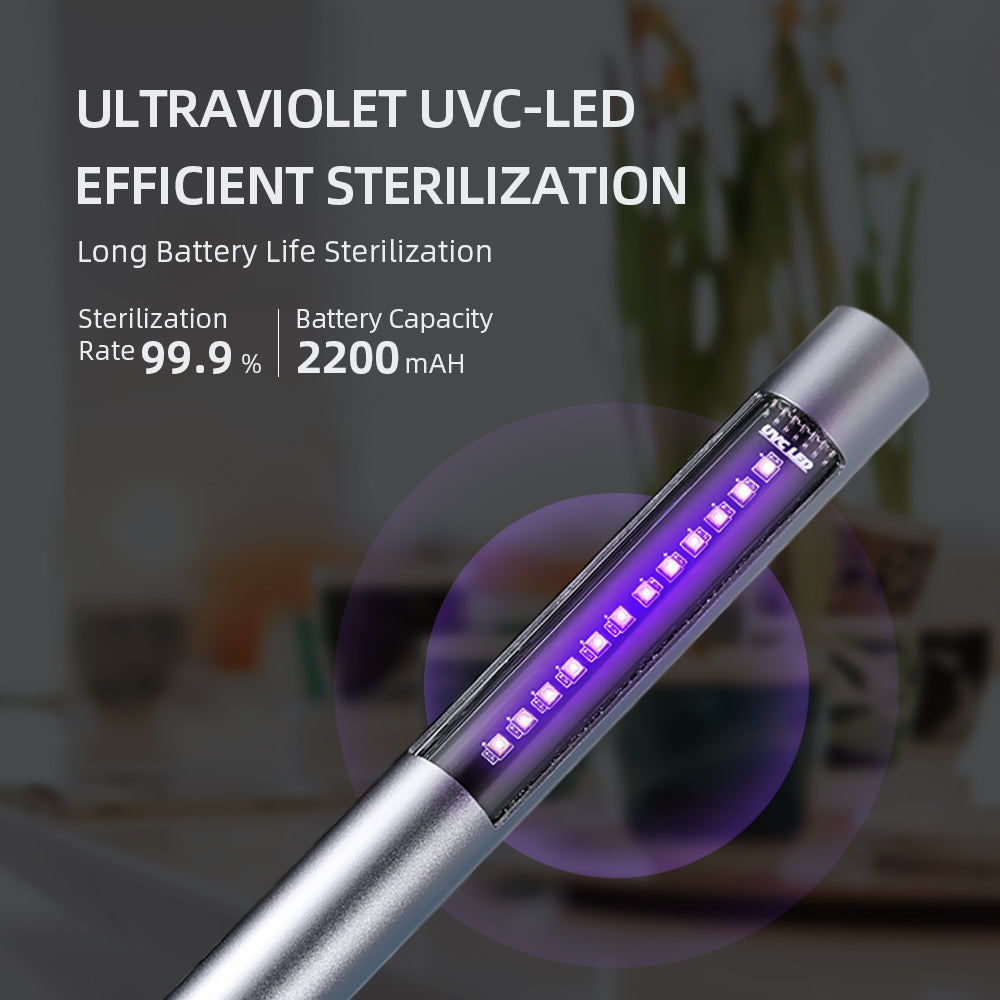 Ultraviolet Led Set Ultraviolet LED Disinfectant Wand Lamp 8w - 12 LED CHIPS – Megamall ...