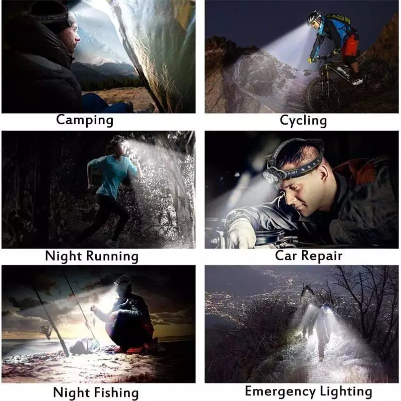 15W USB Rechargeable Waterproof LED Head Light