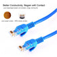 Cat6 Networking Patch Cable - 5m