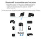 USB Ethernet Dual Band 2.4G 5G Mini Network WiFi Adapter Wifi Dongle Bluetooth Receiver Network Card