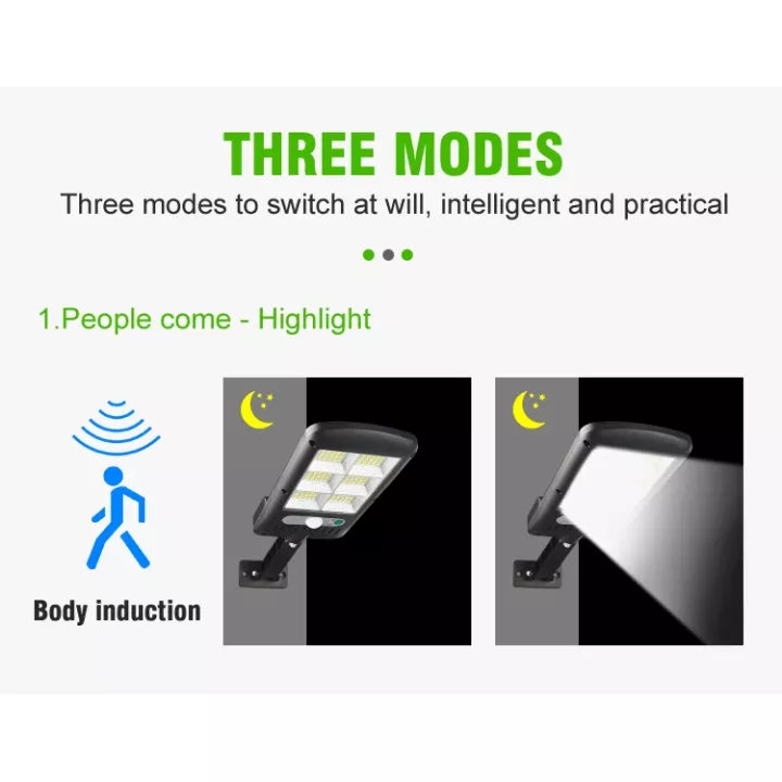 Load Shedding Solution Solar Sensor Flood Light