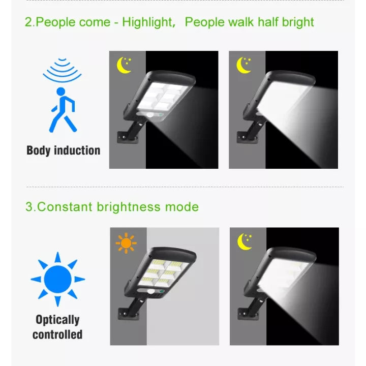 Load Shedding Solution Solar Sensor Flood Light