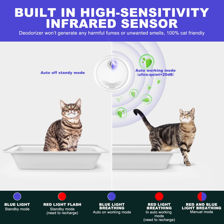 Cat Litter Deodorizer Deodorization Litter Box Odor Eliminator, Rechargeable Dust-Free Litter Genie for Cat Litter Box Shoe Box Kitchen