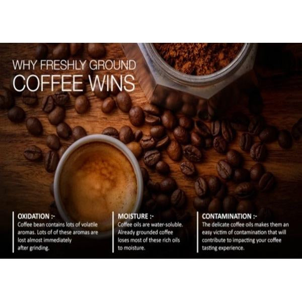 Portable Manual Coffee Grinder – Conical Ceramic Burr Hand Mill for Coffee Beans, Spices & More