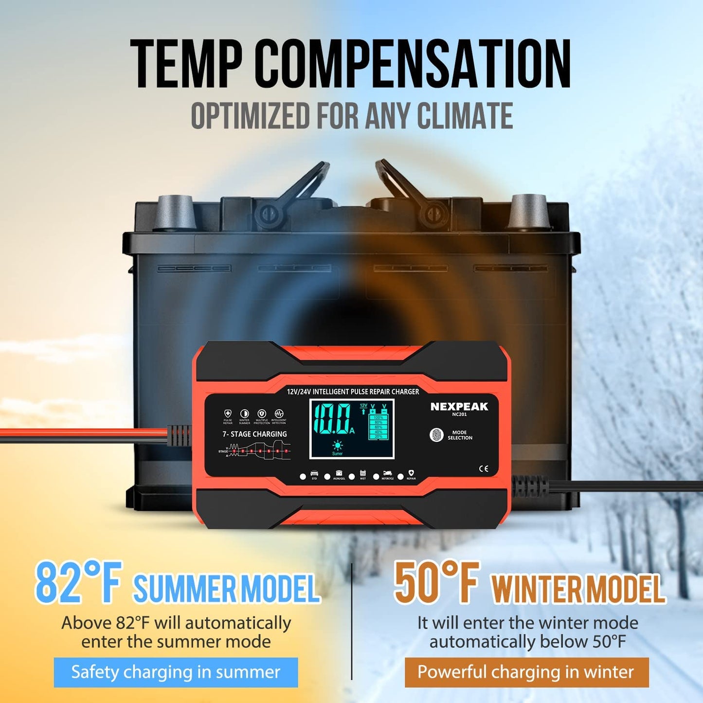 Smart Fully Automatic Battery Charger