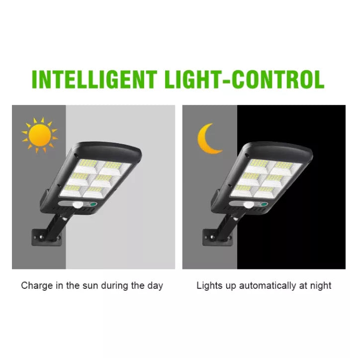 Load Shedding Solution Solar Sensor Flood Light