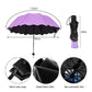 UV Folding Sun / Rain Windproof Umbrella