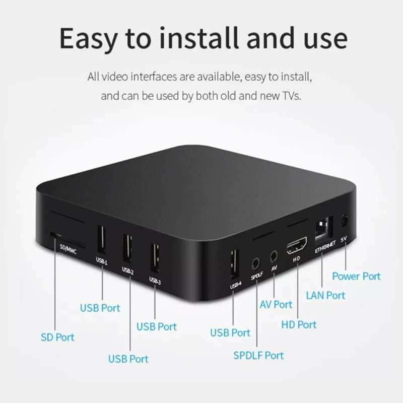 Android TV Box MXQ-PRO
