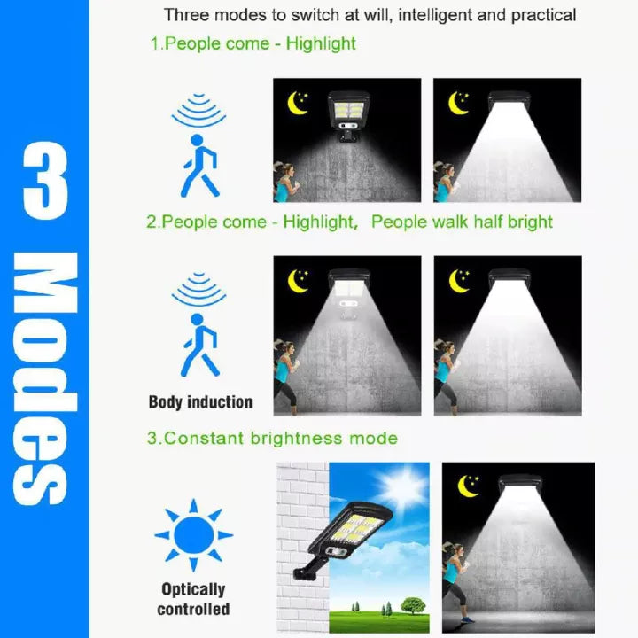 Load Shedding Solution Solar Sensor Flood Light