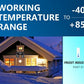 Solar Powered Sensor Light 192COB