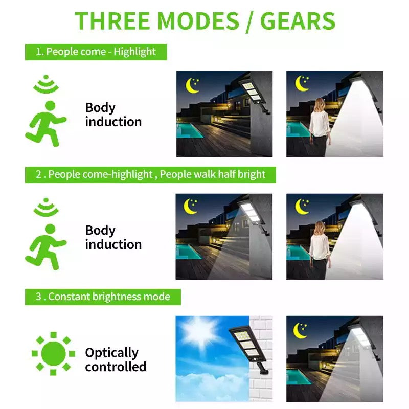 MTY - Solar Powered LED Street Light 400W