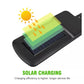 Load Shedding Solution Solar Sensor Flood Light