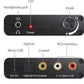 5.1CH Digital Audio Converter
