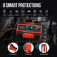 Smart Fully Automatic Battery Charger