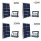 Solar Flood RGB Light 200watt