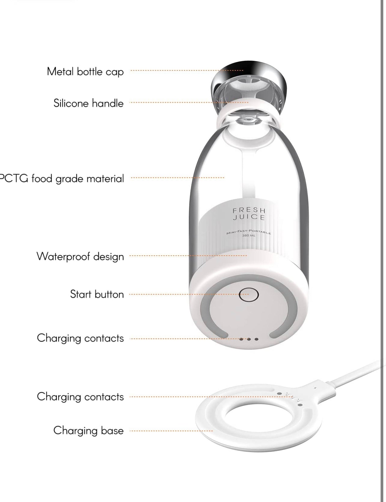 Portable Mini Fast Blender 380ml Juicer Cup with Wireless Charger