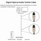 5m Optical Digital Audio Cable