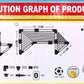 FOOTBALL PLAYSET SOCCER GOAL GAME